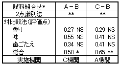 cho-t02.gif (2993 oCg)