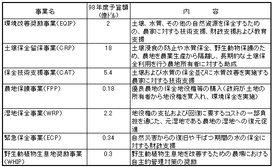 kankyou.gif (10391 oCg)
