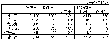 kokumotu.gif (3803 oCg)